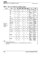 Preview for 75 page of AMD AMD5K86 Technical Reference