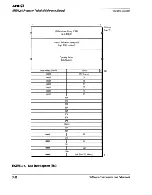 Preview for 77 page of AMD AMD5K86 Technical Reference