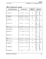 Предварительный просмотр 102 страницы AMD AMD5K86 Technical Reference