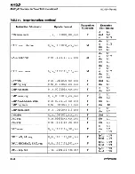 Preview for 103 page of AMD AMD5K86 Technical Reference