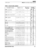 Предварительный просмотр 104 страницы AMD AMD5K86 Technical Reference