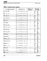 Preview for 107 page of AMD AMD5K86 Technical Reference