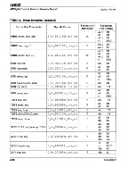 Предварительный просмотр 109 страницы AMD AMD5K86 Technical Reference