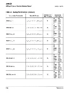 Preview for 115 page of AMD AMD5K86 Technical Reference