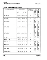 Preview for 117 page of AMD AMD5K86 Technical Reference