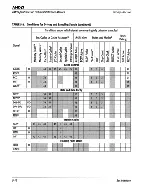 Preview for 129 page of AMD AMD5K86 Technical Reference