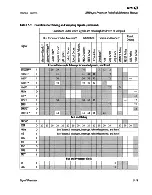 Preview for 130 page of AMD AMD5K86 Technical Reference