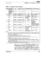 Предварительный просмотр 136 страницы AMD AMD5K86 Technical Reference