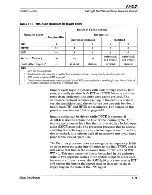 Preview for 192 page of AMD AMD5K86 Technical Reference