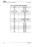 Preview for 231 page of AMD AMD5K86 Technical Reference