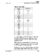 Предварительный просмотр 232 страницы AMD AMD5K86 Technical Reference