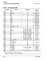 Preview for 343 page of AMD AMD5K86 Technical Reference