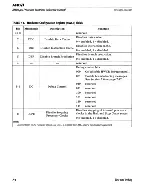 Предварительный просмотр 367 страницы AMD AMD5K86 Technical Reference