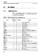 Preview for 389 page of AMD AMD5K86 Technical Reference