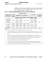 Preview for 34 page of AMD ATHLON 8 Datasheet