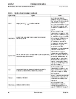 Preview for 44 page of AMD ATHLON 8 Datasheet