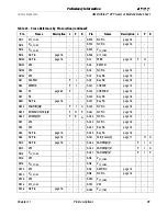 Предварительный просмотр 83 страницы AMD ATHLON 8 Datasheet