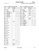 Preview for 85 page of AMD ATHLON 8 Datasheet