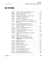 Preview for 13 page of AMD Athlon Processor x86 Optimization Manual