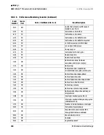 Preview for 182 page of AMD Athlon Processor x86 Optimization Manual