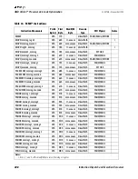 Preview for 224 page of AMD Athlon Processor x86 Optimization Manual