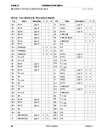 Preview for 78 page of AMD Athlon XP 10 Datasheet