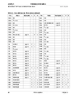 Предварительный просмотр 82 страницы AMD Athlon XP 10 Datasheet