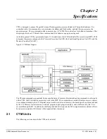 Preview for 7 page of AMD ATI CTM Technical Reference Manual