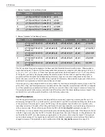 Preview for 10 page of AMD ATI CTM Technical Reference Manual