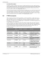 Preview for 12 page of AMD ATI CTM Technical Reference Manual
