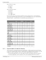 Предварительный просмотр 28 страницы AMD ATI CTM Technical Reference Manual