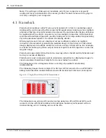 Предварительный просмотр 22 страницы AMD ATI FirePro S400 User Manual