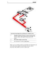 Preview for 10 page of AMD ATI Radeon x1700 FSC User's guide User Manual