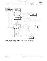 Preview for 15 page of AMD AX1800DMT3C - Athlon XP 1.53 GHz Processor Datasheet