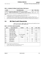 Preview for 53 page of AMD AX1800DMT3C - Athlon XP 1.53 GHz Processor Datasheet