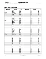 Preview for 66 page of AMD AX1800DMT3C - Athlon XP 1.53 GHz Processor Datasheet