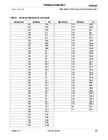 Предварительный просмотр 71 страницы AMD AX1800DMT3C - Athlon XP 1.53 GHz Processor Datasheet