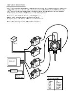 Preview for 10 page of AMD Cybercopter Instruction Manual