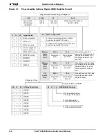 Предварительный просмотр 84 страницы AMD Elan SC520 User Manual