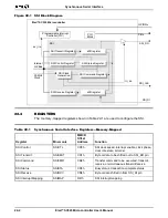 Предварительный просмотр 362 страницы AMD Elan SC520 User Manual