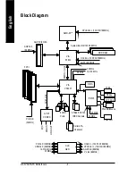 Preview for 8 page of AMD GA-7VASFS-FS User Manual