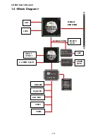 Предварительный просмотр 11 страницы AMD Geode LE-366 User Manual