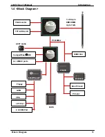 Предварительный просмотр 11 страницы AMD Geode LV-651 User Manual