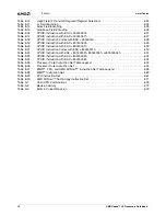 Preview for 10 page of AMD Geode LX 600 Data Book