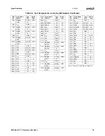 Preview for 29 page of AMD Geode LX 600 Data Book