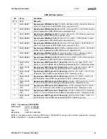 Предварительный просмотр 63 страницы AMD Geode LX 600 Data Book