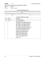 Preview for 176 page of AMD Geode LX 600 Data Book