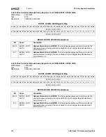 Preview for 194 page of AMD Geode LX 600 Data Book