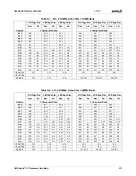 Preview for 213 page of AMD Geode LX 600 Data Book