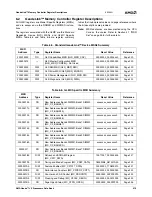 Предварительный просмотр 219 страницы AMD Geode LX 600 Data Book